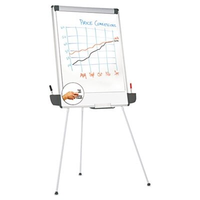 Quartet Whiteboard/Flip-chart Presentation Easel
